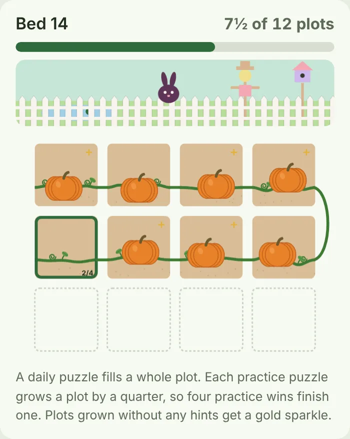 A garden bed in the Pumpkin patch style, with one vine winding through the plots.