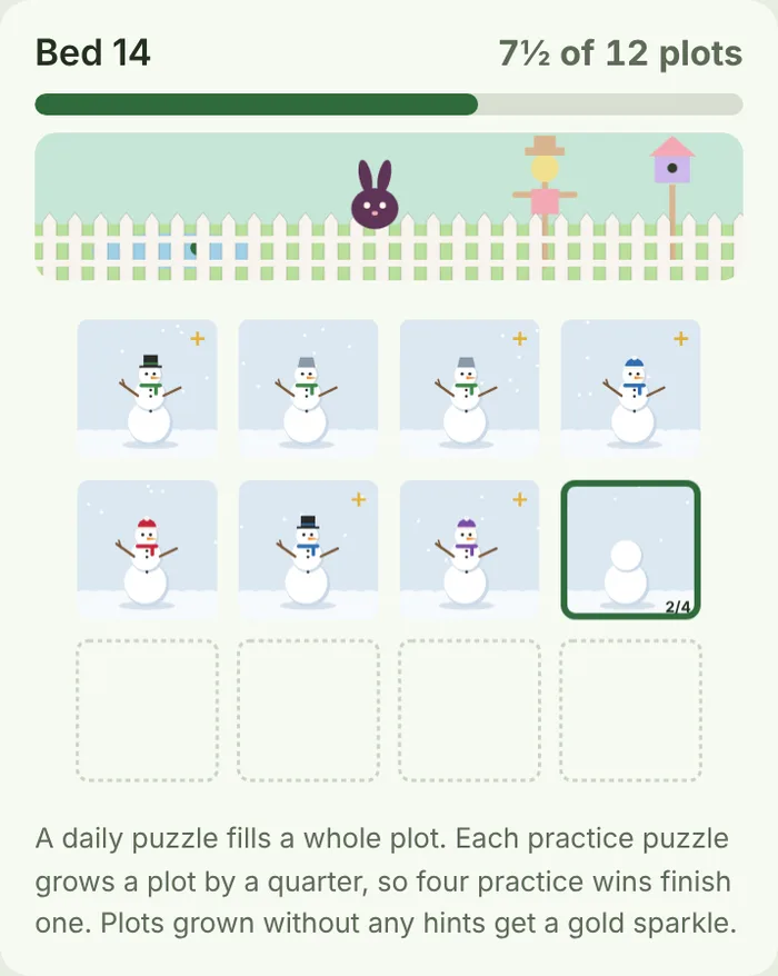 A garden bed in the Snowman yard style.